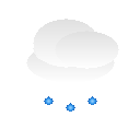 Météo