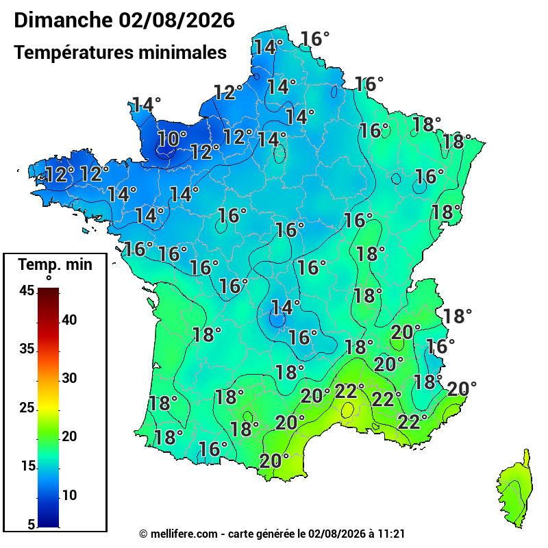 Prévision Températures mini 02/08