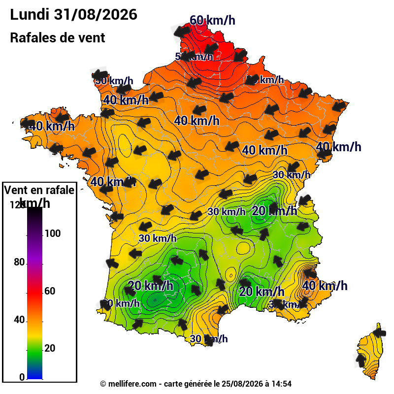 Prévision Vents et rafales 31/08