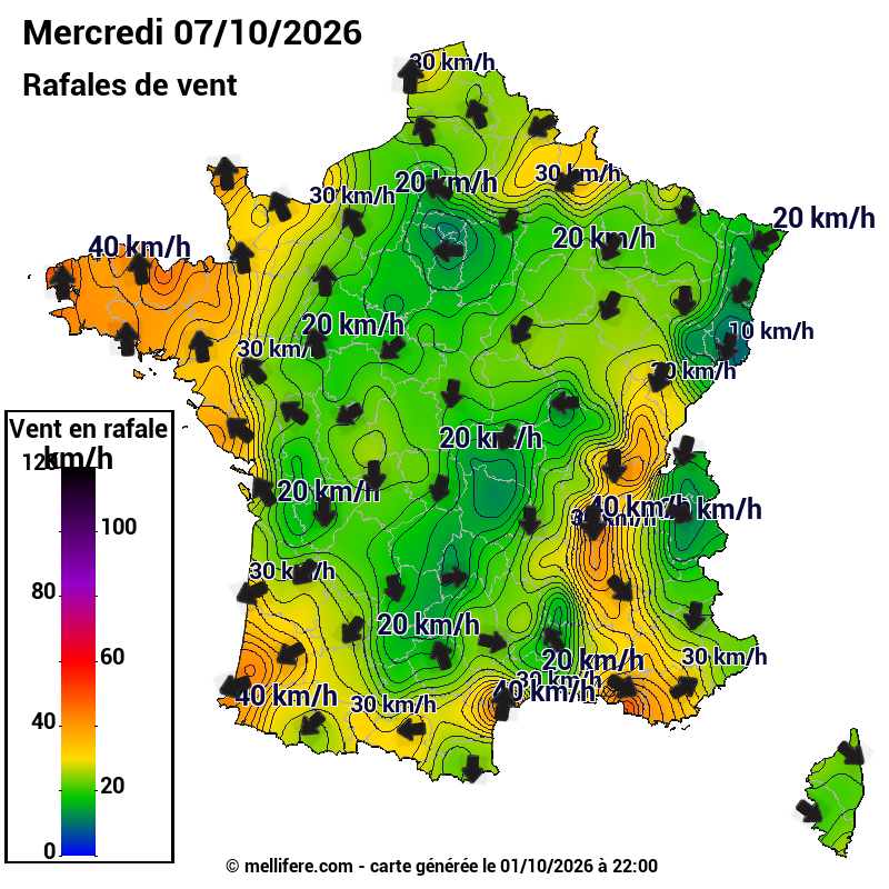 Prévision Vents et rafales 07/10