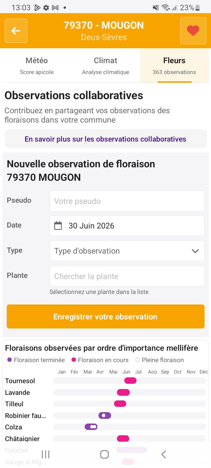 Ressources mellifères locales